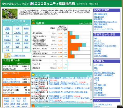 정책브리프12