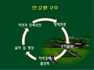 KakaoTalk_20160705_110158320